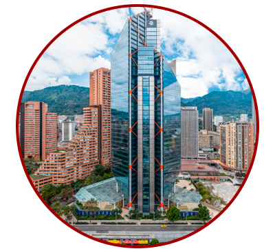 Circulos industrias 2025